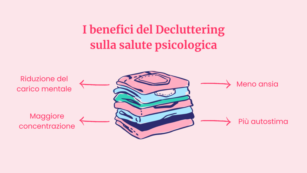 Infografica sui benefici a livello psicologico del decluttering